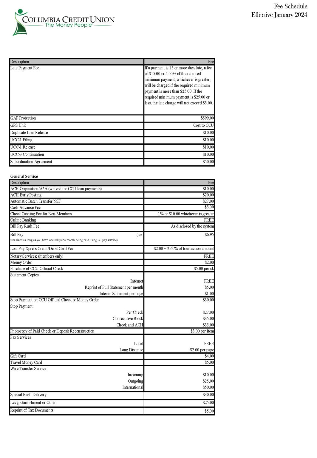 2024 Fee Schedule Columbia Credit Union